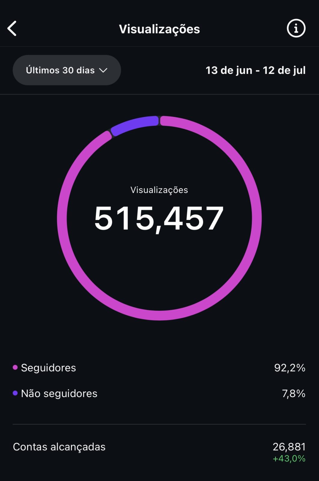 Métrica